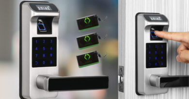 Harfo F01 Smart Lever Door Lock Review